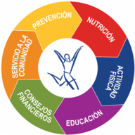 Logo de Wellness Center by ASOEDWARDS